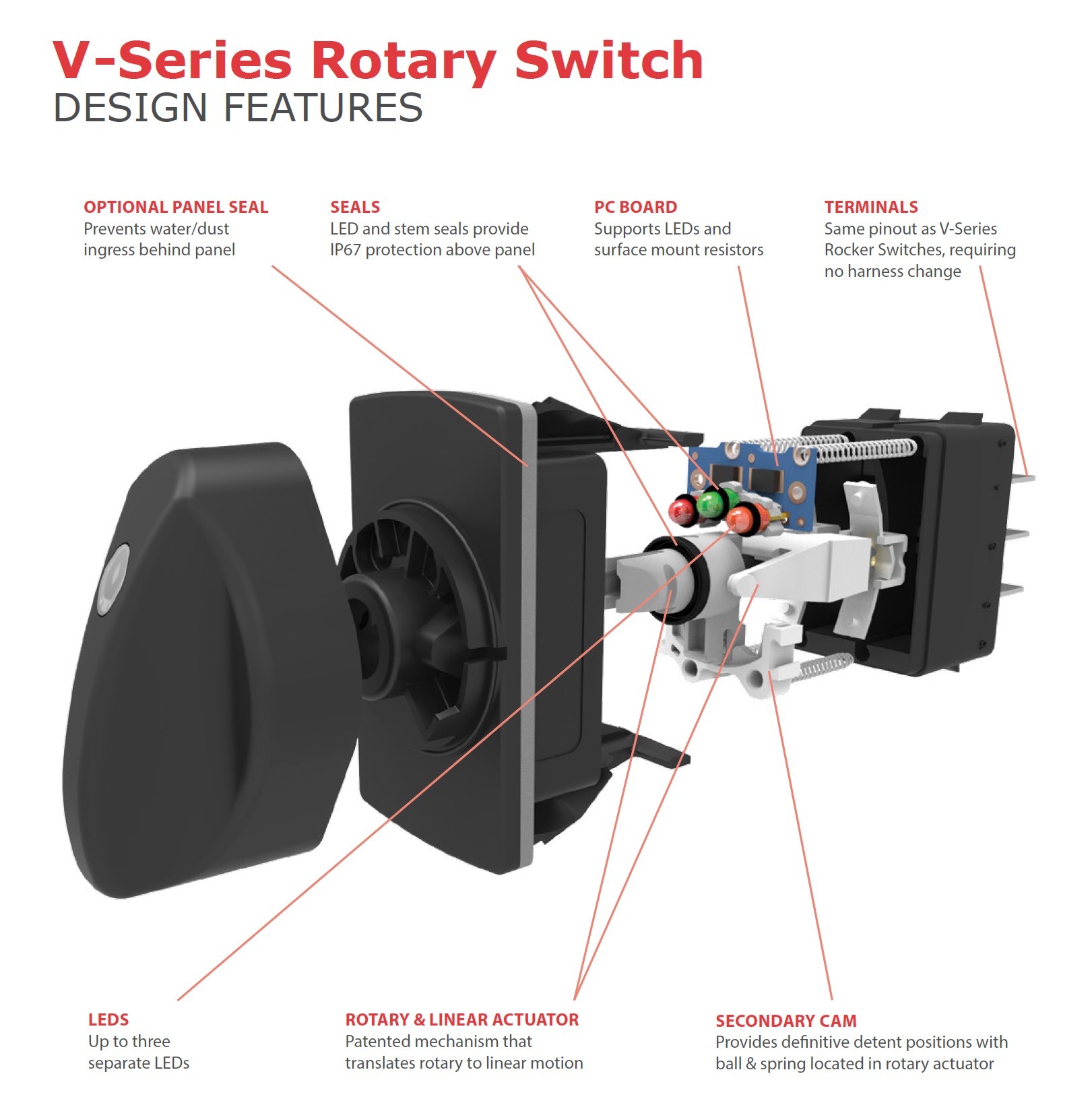 Фото схемы переключателя. Поворотные выключатели схема подключения поворотного выключателя. Хк-2 переключатель поворотный схема переключения. Переключатель поворотный схема подключения. Принцип работы поворотного переключателя.